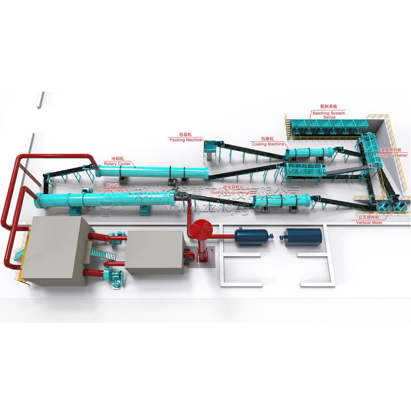 粪便堆沤处理有机肥方法